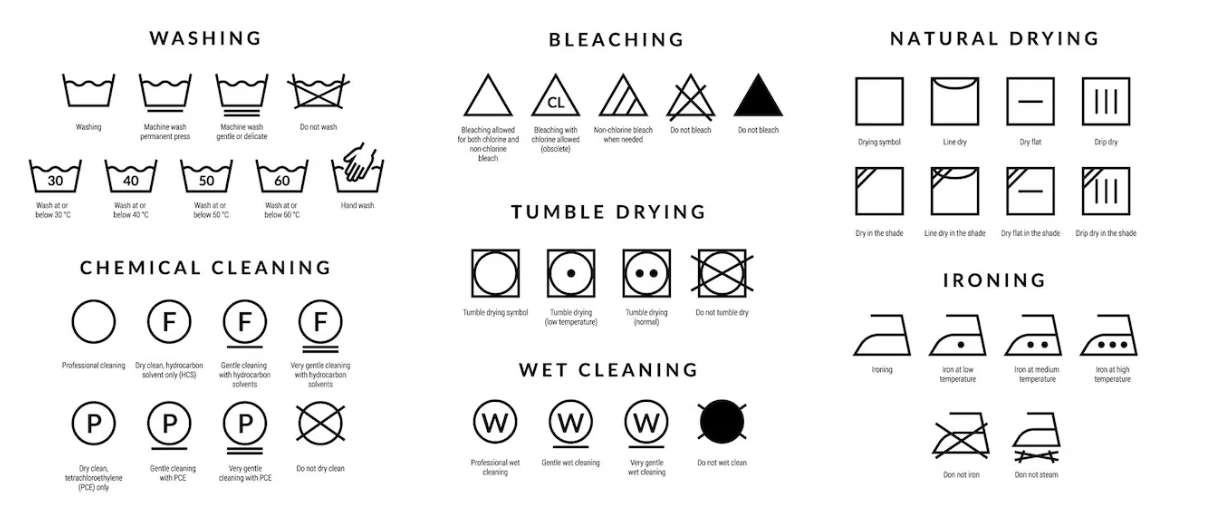 Garments Wash Symbols Care Instructions Explained Apparel